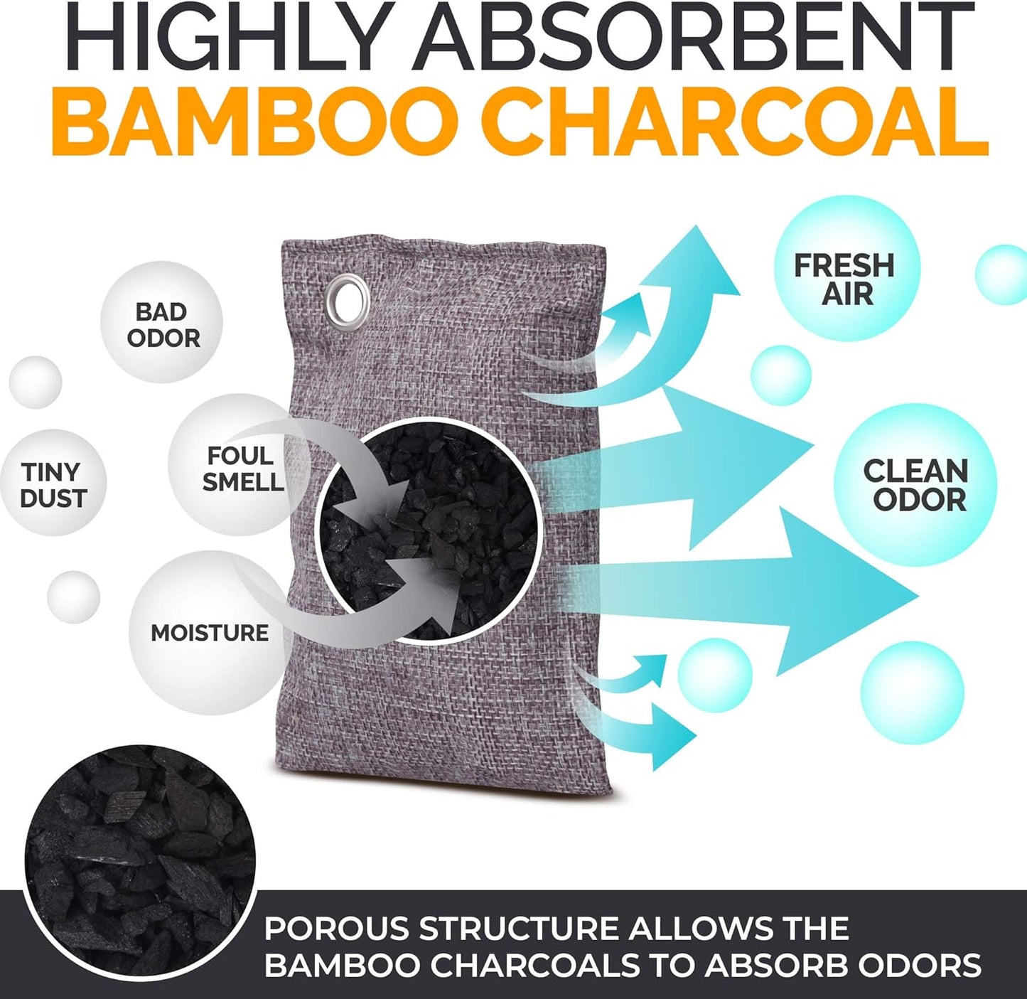 Activated Charcoal Odor Absorber Bags – 10-Pack Bamboo Deodorizer for Home & Car