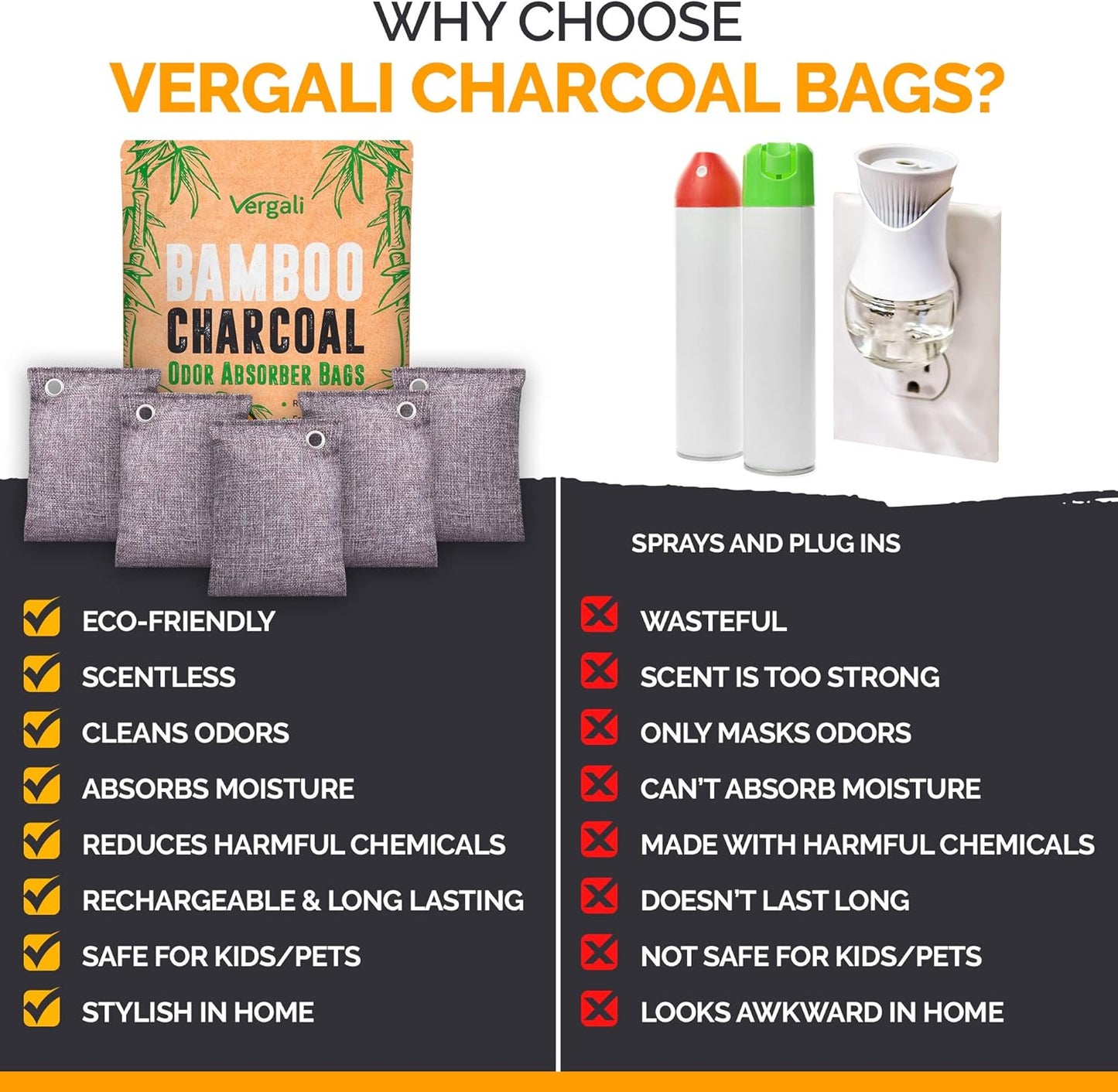 Activated Charcoal Odor Absorber Bags – 10-Pack Bamboo Deodorizer for Home & Car