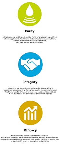 Platinum Naturals EasyMulti Prenatal, 120 CT