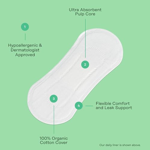 The Honey Pot Company - Non-Herbal Everyday Panty Liners - Organic Pads for Women - Cotton Cover