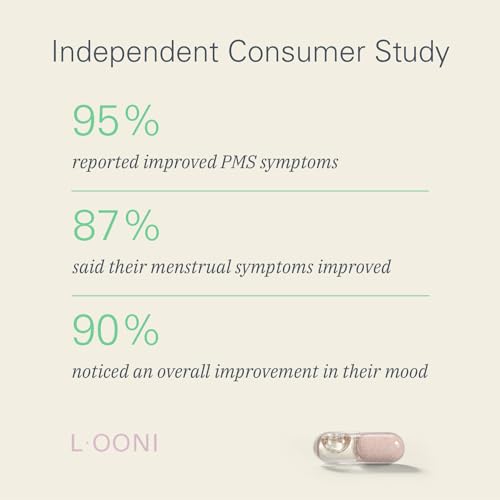 LOONI Balance Beam Mood Complex Supplement | PMS Relief with Ashwagandha, Vitamin B12