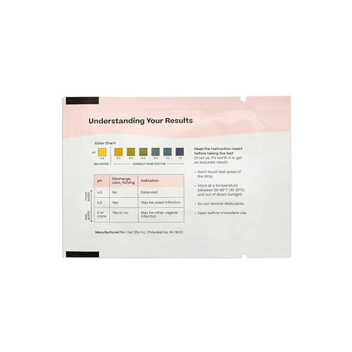 Stix Vaginal pH Tests 2 Pack | Monitor Intimate Health | Easy to Use & Accurate Women’s Acidity