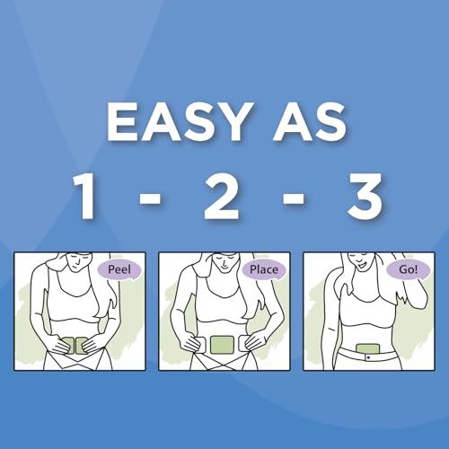 HealthWise Menstrual Pain Relief Period Patch | 10% Menthol | Strong, Soothing Relief