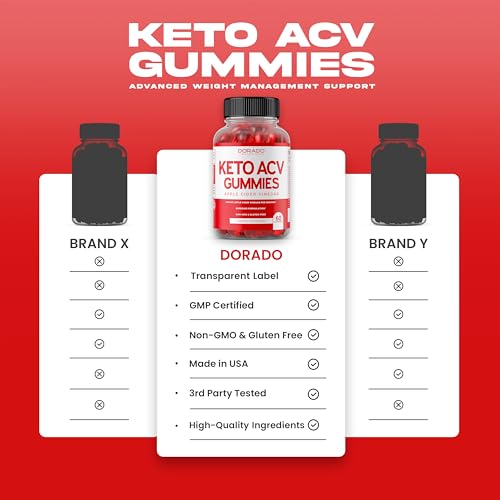 Keto ACV Gummies Advanced Weight Loss (1000mg) ACV Keto Gummies for Weight Loss