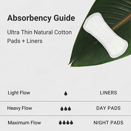 Veeda Ultra-Thin Absorbent Day Pads with 100% Natural Cotton Top Sheet are Always Chlorine