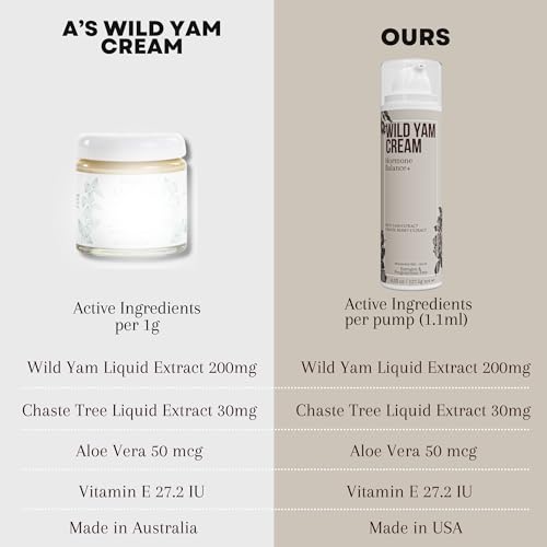 WILD YAM CREAM for Hormone Balance For Women 4.5 oz 115 serv - Barbara O'neill Recomended Potency