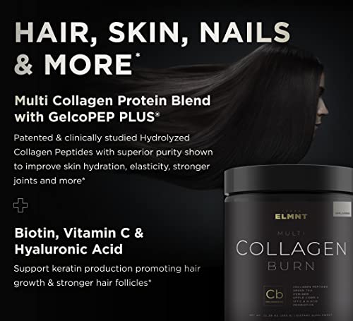 Super Collagen Burn - Premium Multi Collagen for Women w. ACV, Hyaluronic Acid, KSM66