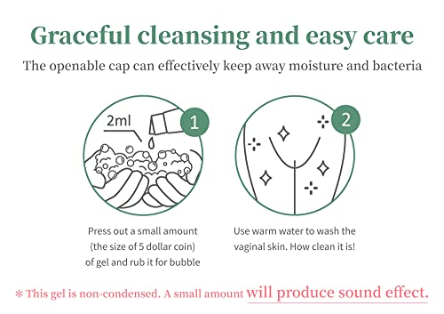 Relove Amino acid feminine Hygiene wash | Gynecologist | Green tea Fragrance