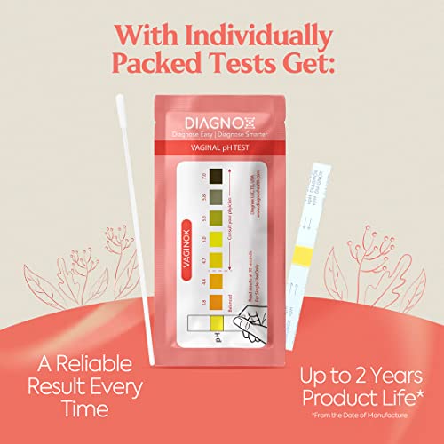 Vaginal PH Test Kit with Sterile Swabs and eBook - Vaginal PH Balance and Yeast Infection Test
