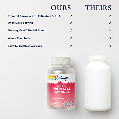 Solaray Once Daily Prenatal Multivitamin with Iron & DHA, Prenatal Vitamins and Minerals