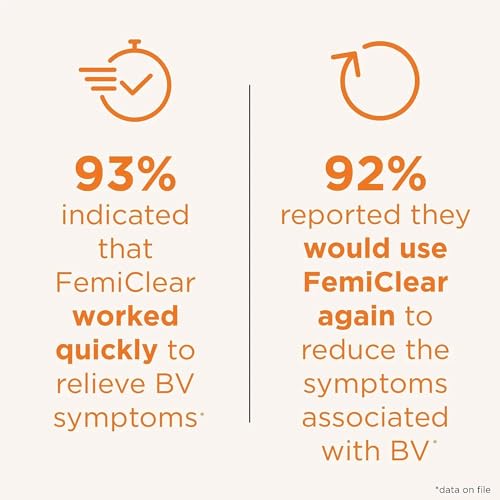 FemiClear (BV) Symptoms - Vaginal Ointment for Fishy Odor, Excess Discharge, Itching & Discomfort