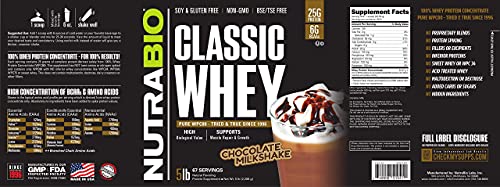 NutraBio Classic Whey Protein Powder- Full-Spectrum Amino Acid Profile - No Fillers