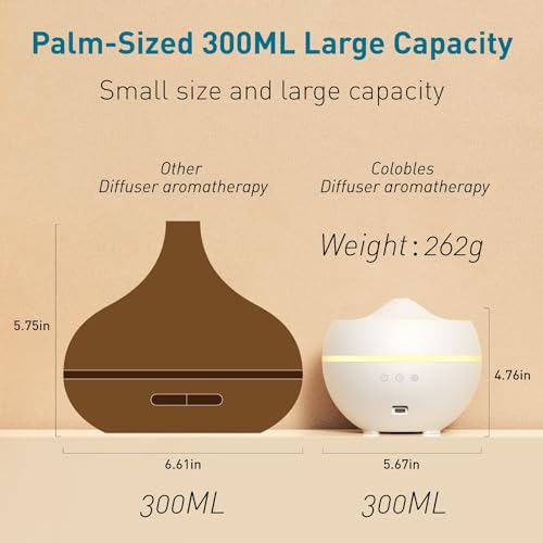 Essential Oil Diffuser, 300ML Quiet Premium Humidifier, Natural Home Fragrance Aroma Diffuser