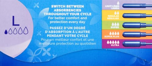 Tampax Pearl Plastic Tampons, Light Absorbency, Unscented, 36 Count (Pack of 2) (72 Total Count)