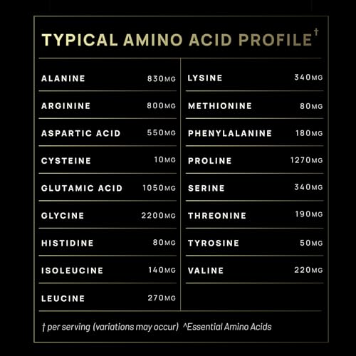 Super Collagen Burn - Premium Multi Collagen for Women w. ACV, Hyaluronic Acid, KSM66