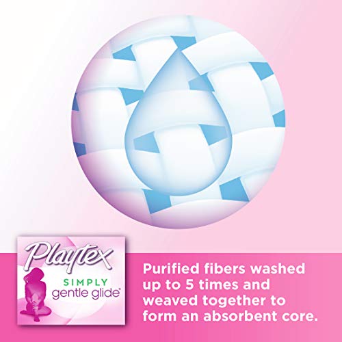 Playtex Simply Gentle Glide Unscented Tampons, Super Absorbency, 36 Count (Pack of 1)