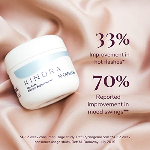 Kindra Core - Women's Menopause Support Supplement - Menopause Supplements to Help to Relieve