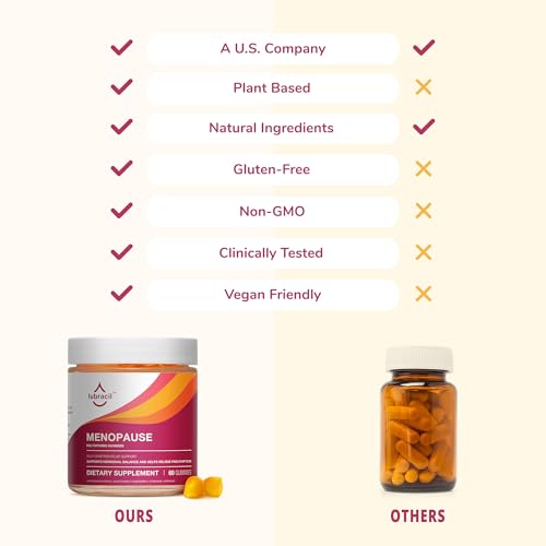 Lubracil - Menopause Gummies - Women's Natural Hormone-Free Daily Dietary Supplement