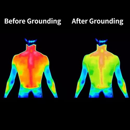 EOHELGRO Grounding Mat Kit, Grounding Mats with 15 Foot Cord, Foot Pad/Computer Mouse Mat