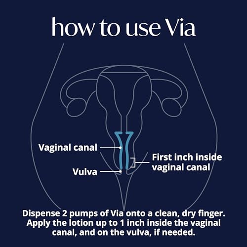 Solv Wellness Via Vaginal Moisturizer Cream for Women, Non-Hormonal, Water-Based, Made