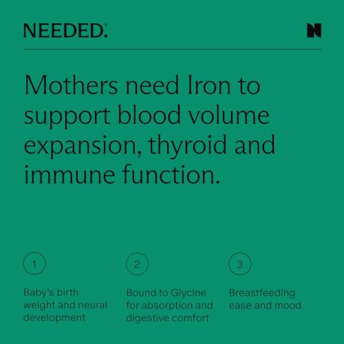 Needed. Iron for Prenatal, Pregnancy, Breastfeeding, Postpartum | Thyroid Function