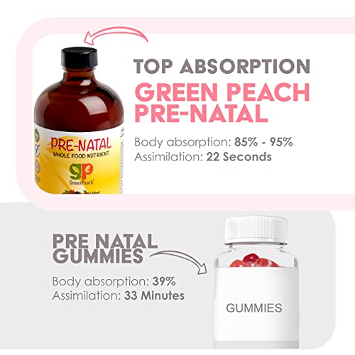 Liquid Prenatal Vitamins with Iron - Natural Folate, Calcium Supplement, Vitamin D, E, B6, Biotin