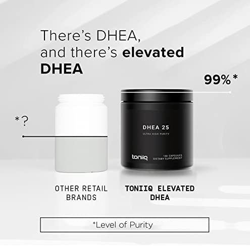 Toniiq Ultra High Strength DHEA Capsules - DHEA for Men and Ladies - 25mg Micronized