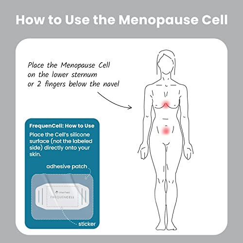 Menopause FrequenCell • Wearable Frequency Therapy for The Multi-Year Physical Transition of Menopause