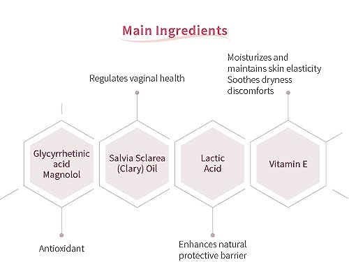 UNID Feminine Cleansing Mousse, pH balanced 3.8, plant-based, lactic acid, vitamin b5, foam