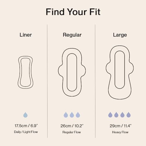 SANDIS Feminine Pad for Women - Large 48 Count 100% Organic Cotton Ultra Thin with Wings