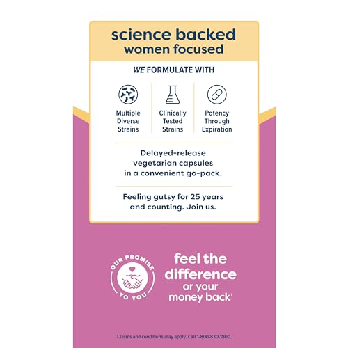 Renew Life Women's Probiotic Capsules, Supports pH Balance for Women, Vaginal, Urinary