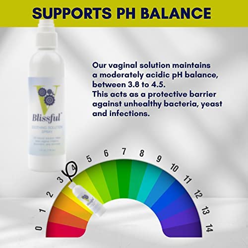 V Blissful Boric Acid Suppository & Soothing Vaginal Solution for Yeast Infection & Bacterial Vaginosis