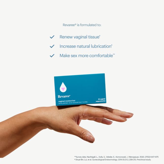 Bonafide Revaree – Drug-Free, Hormone-Free Vaginal Moisturizer with Hyaluronic Acid – 60 Day Supply