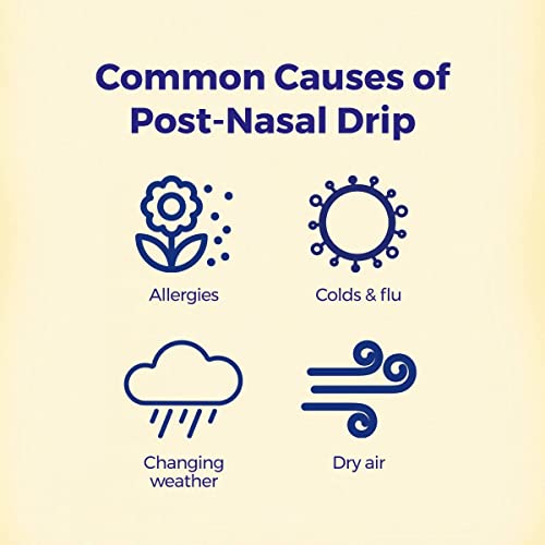 Boiron Hydrastis Canadensis 6C Homeopathic Medicine for Post-Nasal Drip Relief, Excess Mucus