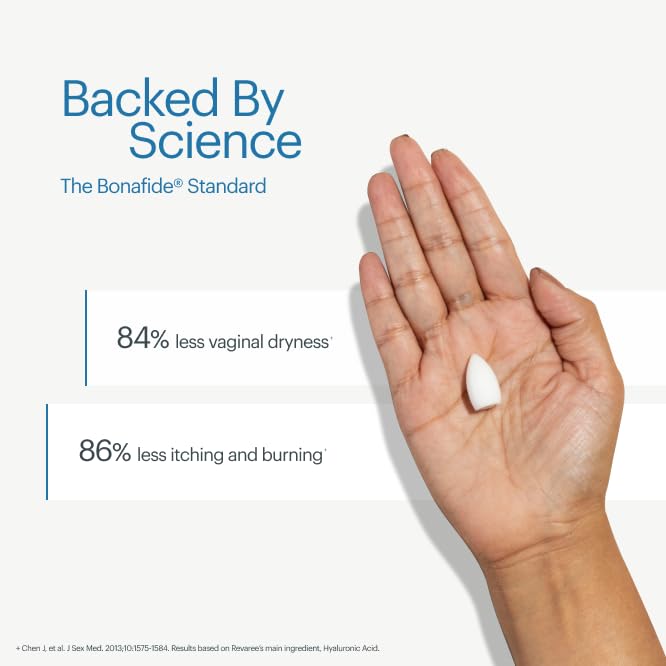 Bonafide Revaree – Drug-Free, Hormone-Free Vaginal Moisturizer with Hyaluronic Acid – 1 Month Supply