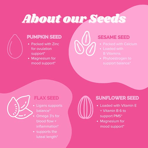 Funk It Wellness Seed Cycling Kit | Organic PMS Relief | Monthly Supply | Soothe Cramps, Hormonal Acne