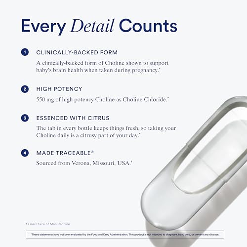 Ritual Natal Choline Supplements: Supports Baby’s Cognitive Function When Taken During Pregnancy