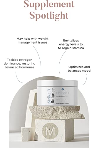 Mechanism Wellness Strike A Balance Hormonal Balance Supplements with DIM Maca Energy Mood