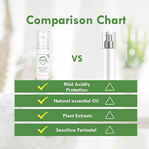 HH Plant Extraction Feminine Intimate Firming Serum (30ml) HH Herb&Health - Freesia