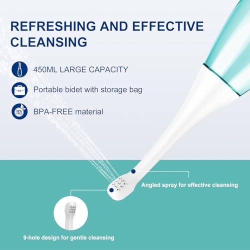 Peri Bottle Postpartum Portable Bidet - Perineal Bottle with 1 Ice Pack, Upside Down Squirt Bottle