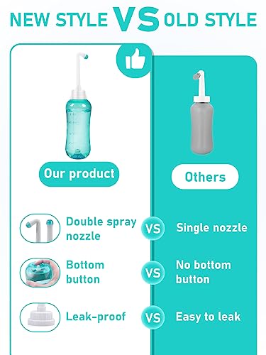 Peri Bottle for Postpartum & Perineal Care,Portable Travel Bidet for Personal Hygiene Cleaning,16.9 OZ