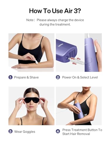 Ulike Laser Hair Removal for Women and Men, Air 3 IPL Hair Removal with Sapphire Ice-Cooling System