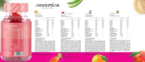 Novomins Meno-Balance Gummies – Menopause Support – Perimenopause and Post Menopause