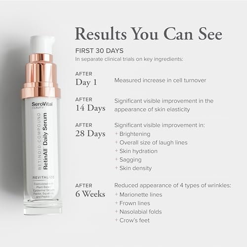 SeroVital Beauty RetinAll Daily Serum – Redefining Retinol – Retinoid Skin Serum