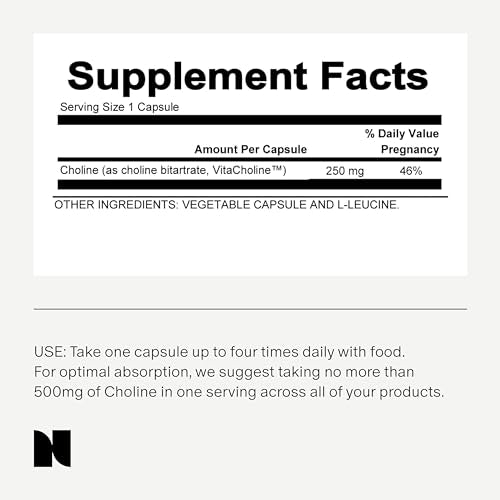 Needed. Prenatal Choline - Optimal Prenatal Choline Add On, 250Mg Talc-Free Filler, Heavy Metals