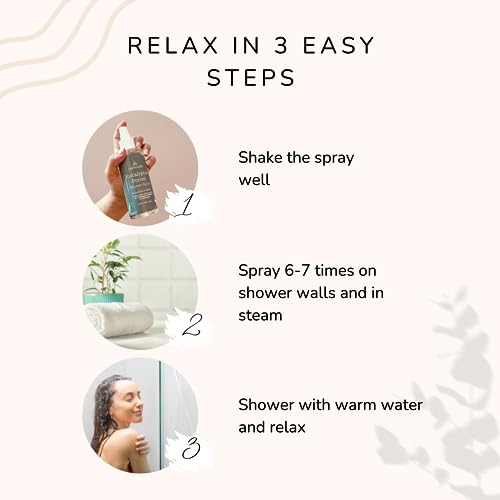 Eucalyptus Shower Spray Spa Feel - Escape to Serene Eucalyptus Forest (1200+ Sprays)