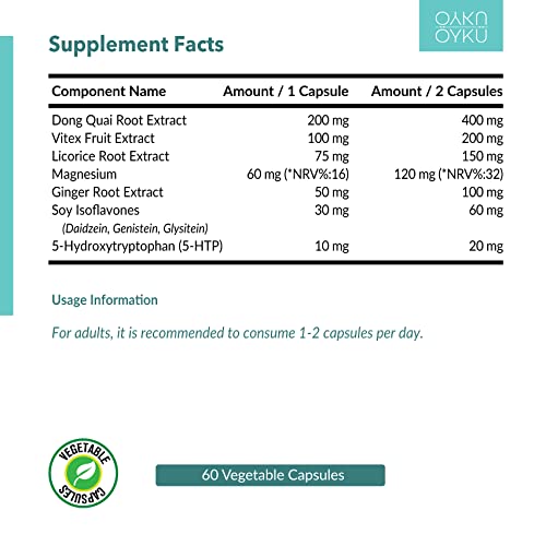 Menopause Supplements for Women. Reduces hot Flashes and Night Sweats. Menopause Relief is Safe