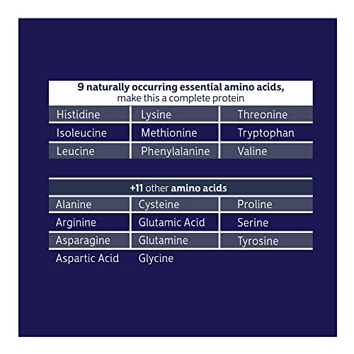 Biochem 100% Whey Sugar-Free Natural 20g, 24.6oz, Certified Vegetarian, Certified Gluten