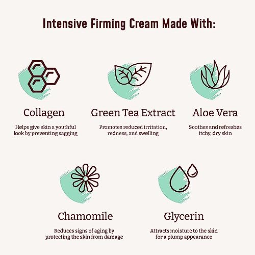 BLOOM Vitamin C Cream + Collagen Cream Body Lotion & Face Moisturizer 2PC Skincare