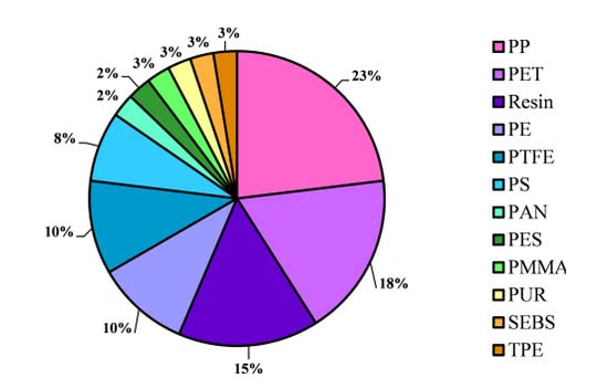 Omnite OMNIBREATHE Respiratory Health Supplement,Inhaler Mate,Support Quit Smoking